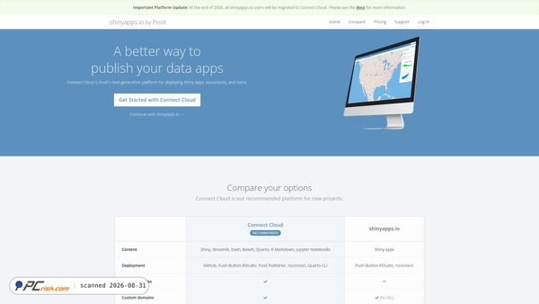 shinyapps.io Screenshot