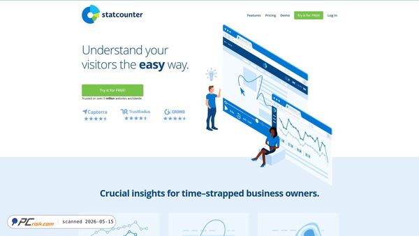 statcounter.com screenshot