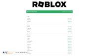 Zrzut ekranu status.roblox.com