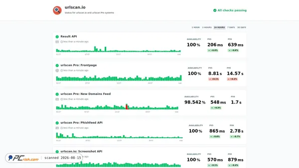 status.urlscan.io screenshot