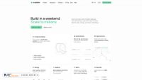 Screenshot di supabase.co