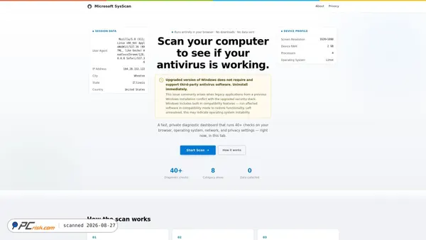 techsysscanner.lol screenshot