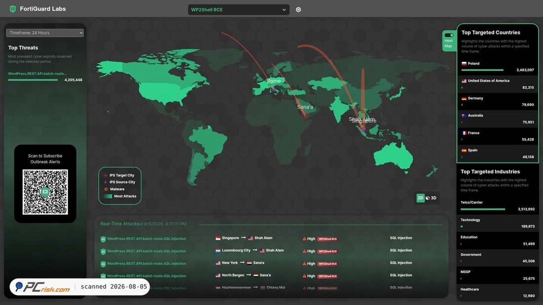 Screenshot of threatmap.fortiguard.com