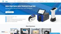 threenh.com Screenshot