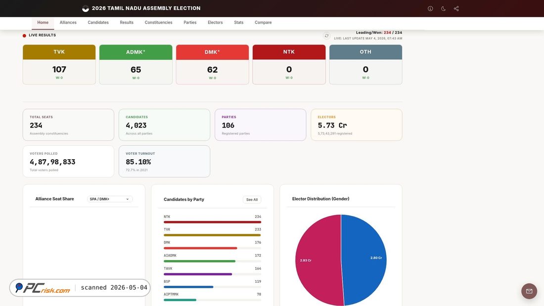 Screenshot of tnelections2026.in