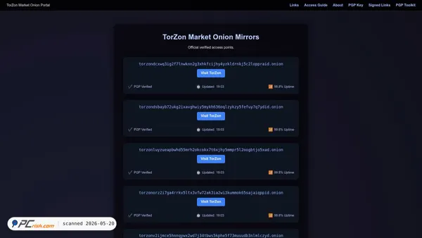 torzonmarket.co screenshot