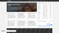 tradingeconomics.com screenshot
