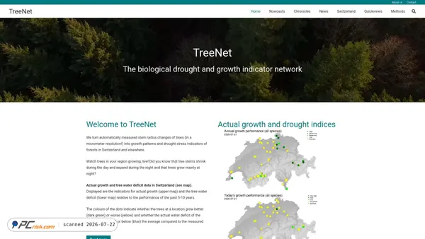 treenet.info screenshot