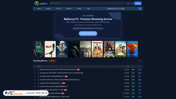 uindex.org screenshot
