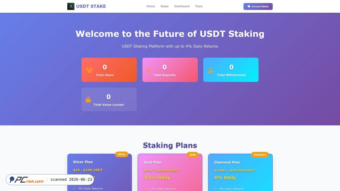Screenshot of usdtstake.app