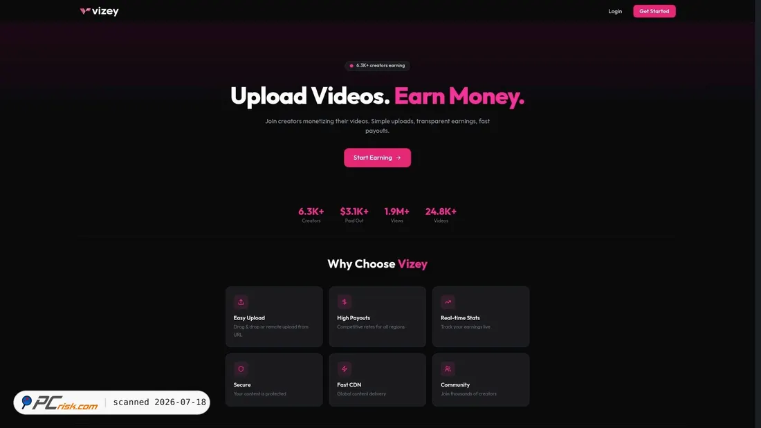 Screenshot of vizey.net
