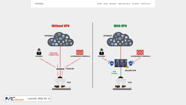vpngra.com screenshot