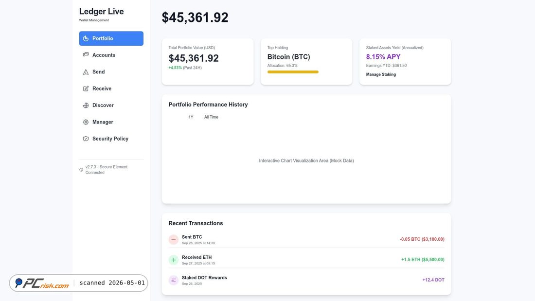 Screenshot von wallet-ladger-live.pages.dev