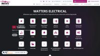 Zrzut ekranu watters.com.au
