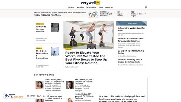 wellfitness.blog screenshot