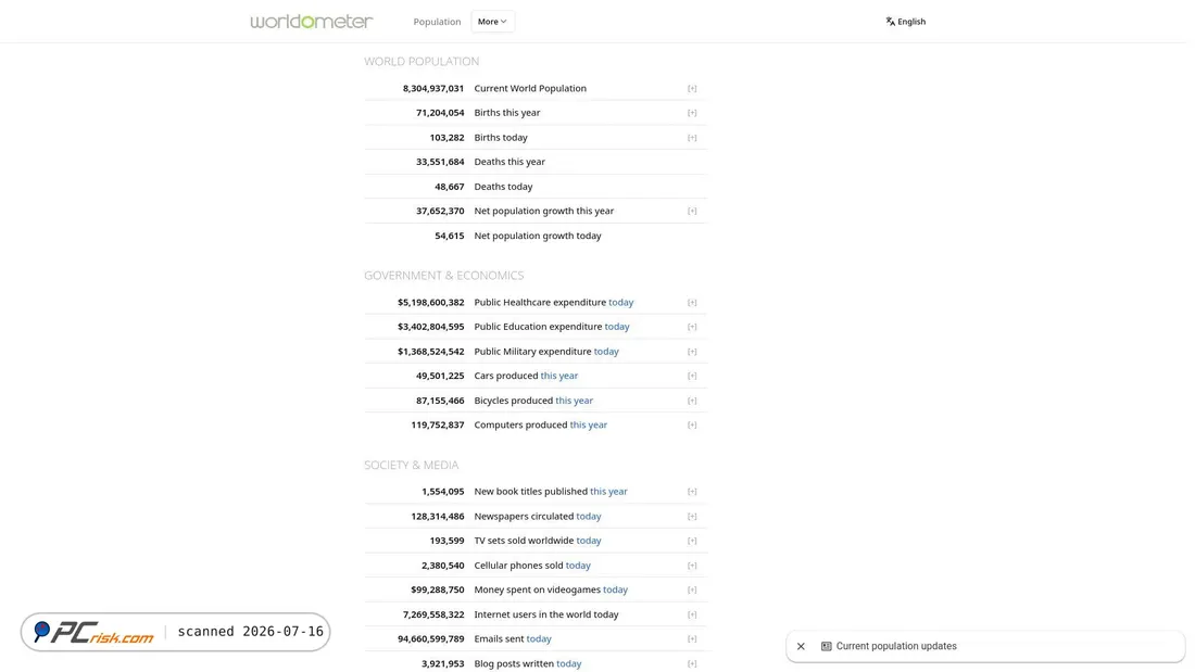 Screenshot of worldometers.info