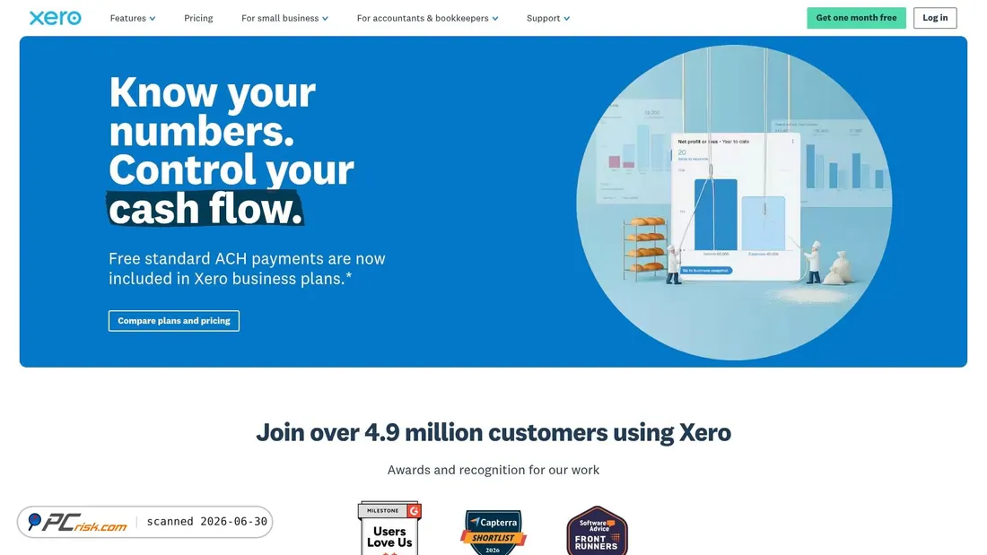 Zrzut ekranu xero.com