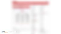 xosodaiphat.com screenshot