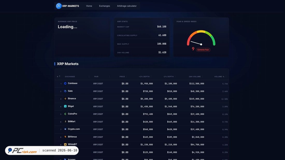 Screenshot of xrp-markets.io