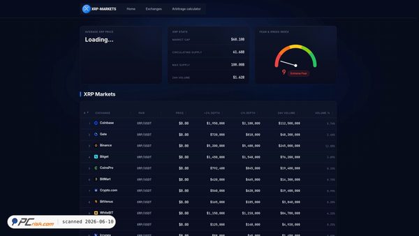 xrp-markets.io screenshot